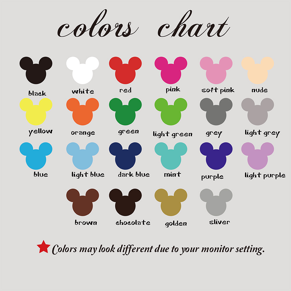 รูปลอกเพียง 8 ชิ้นห้องครัวองค์ - Kitchen.Baking Labels บทวิจารณ์และราคา