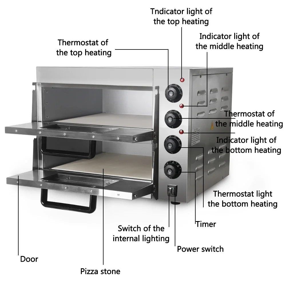 เตาอบไฟฟ้าสองชั้นสำหรับใช้ในคร - Commercial Kitchen Baking Oven บทวิจารณ์และราคา